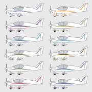 Stickers de décoration 3 pour avion DR 400 Stickers de décoration 3 pour avion DR 400